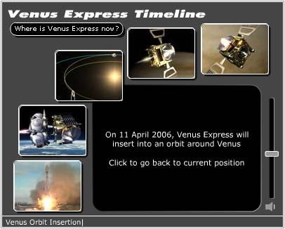 Where is Venus Express Now?