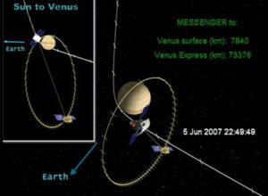 Messenger Venus Flyby